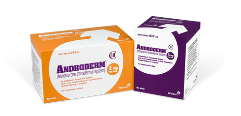 Androderm